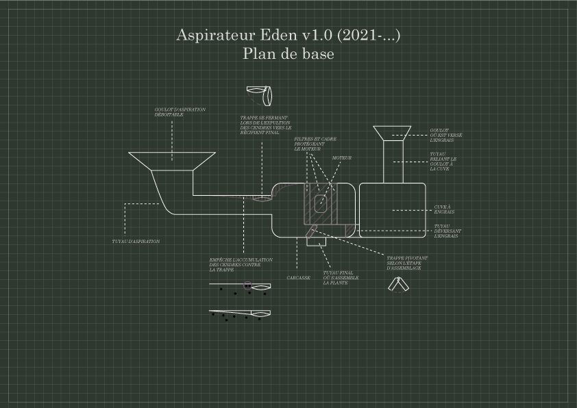 aspirateur visuel 1