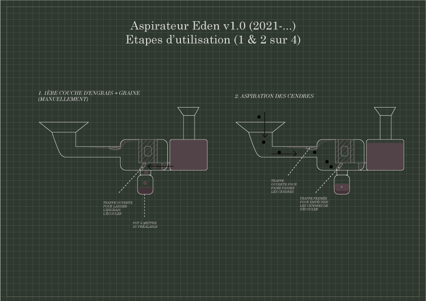 aspirateur visuel 2