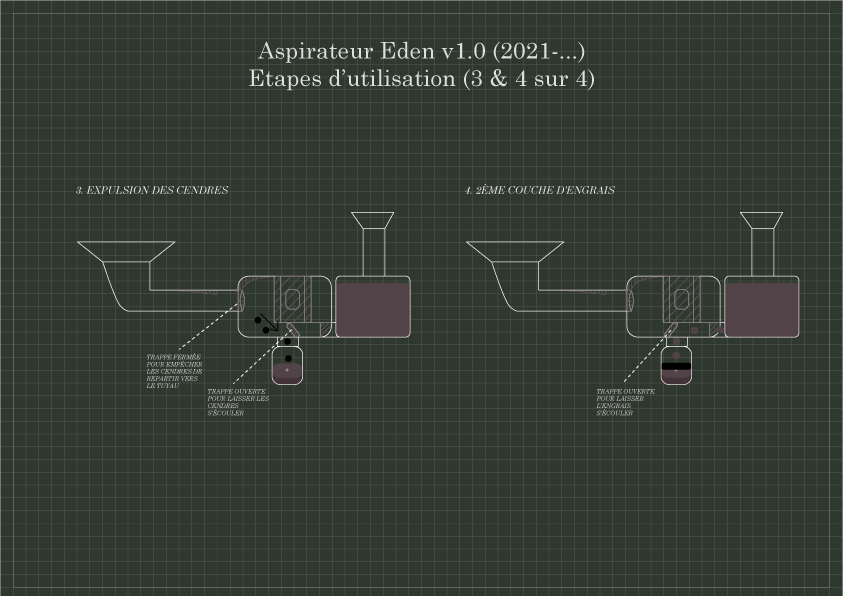 aspirateur visuel 3